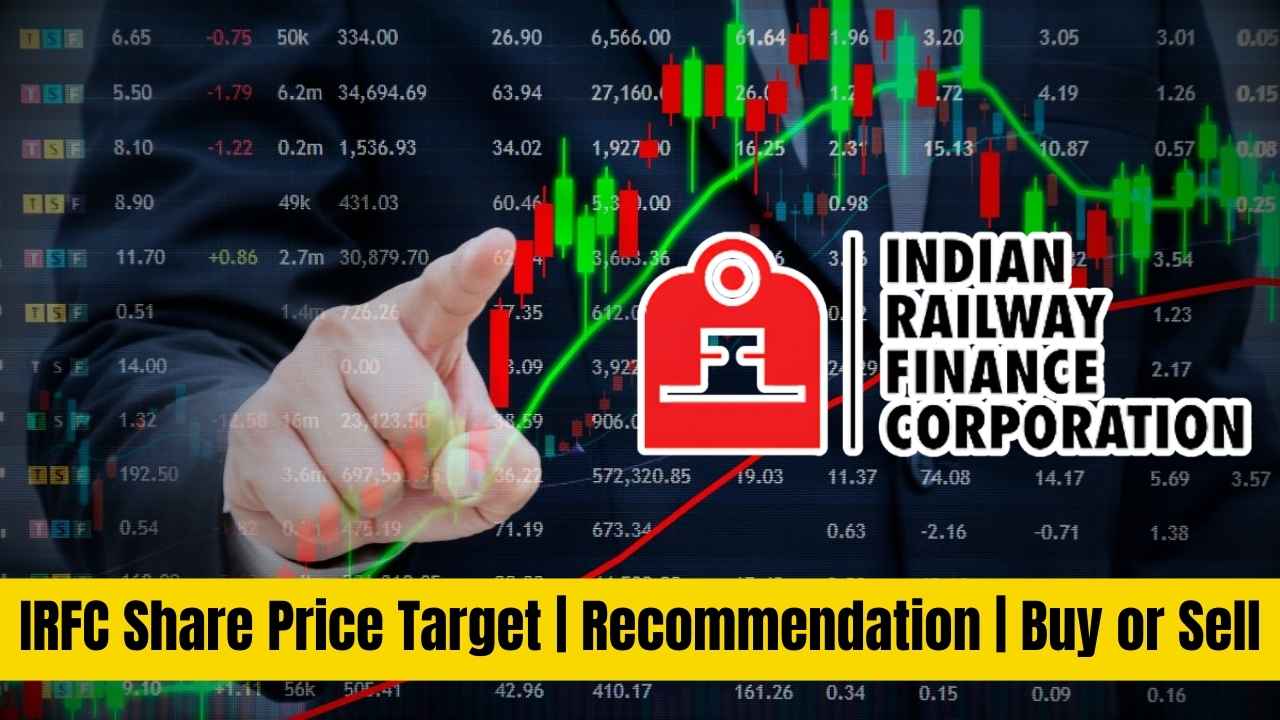 irfc share price
