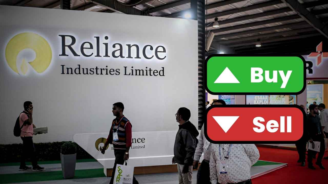 reliance industries share price