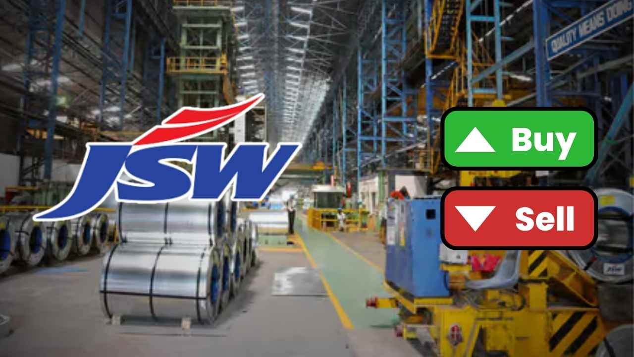 jsw steel share price