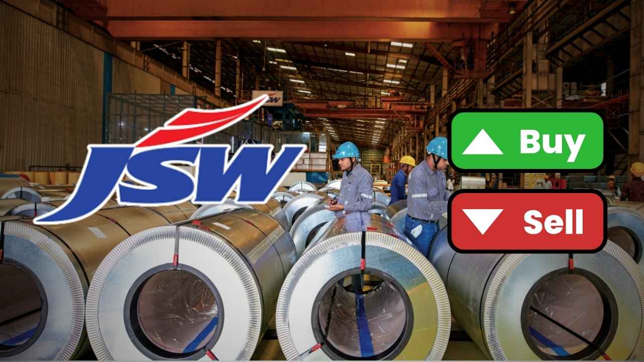 jsw steel share price