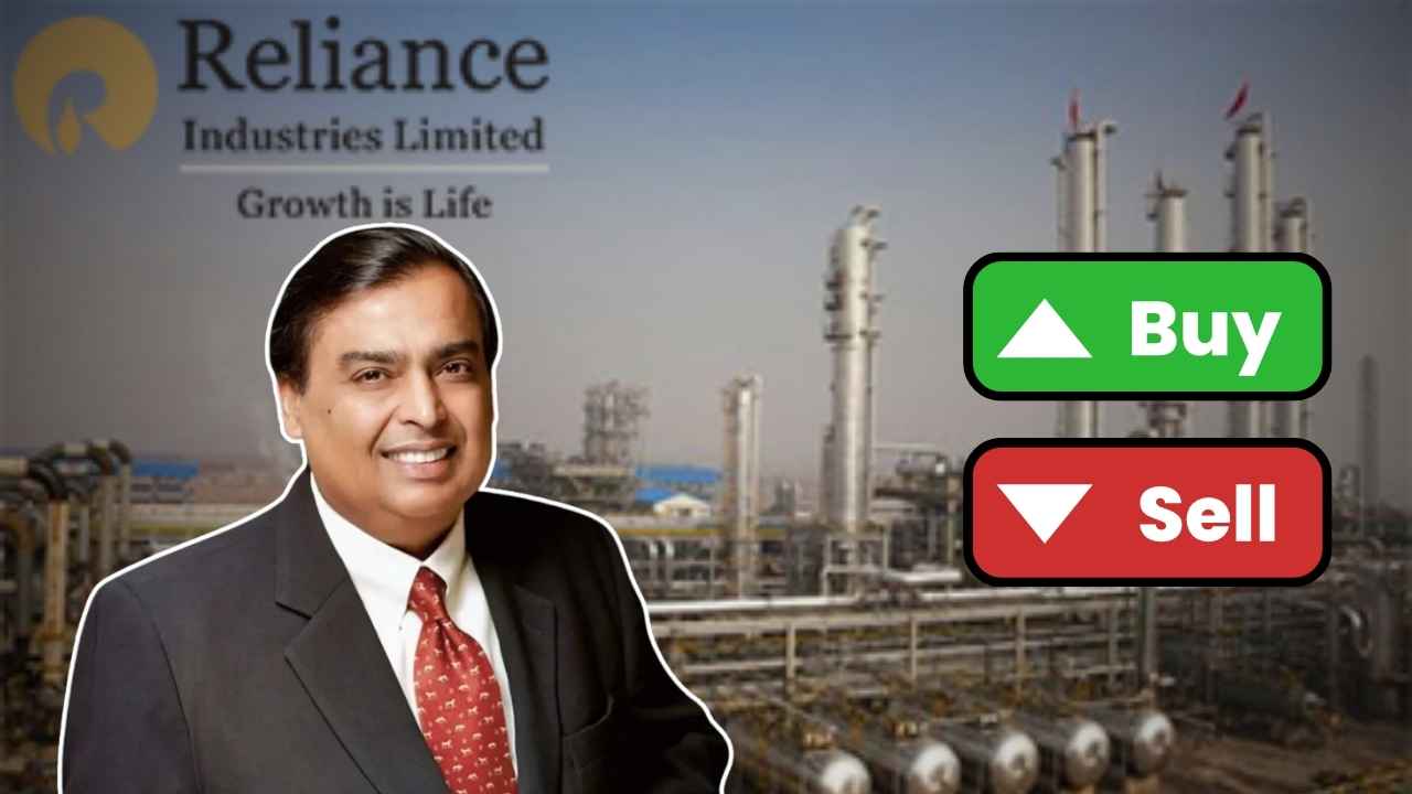 reliance share price