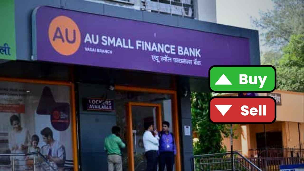 au small finance bank share price