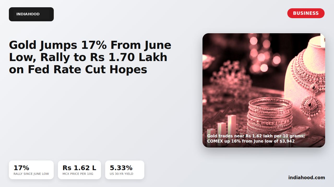 ih featured