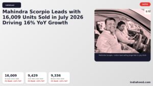 ih featured