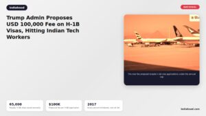 ih featured