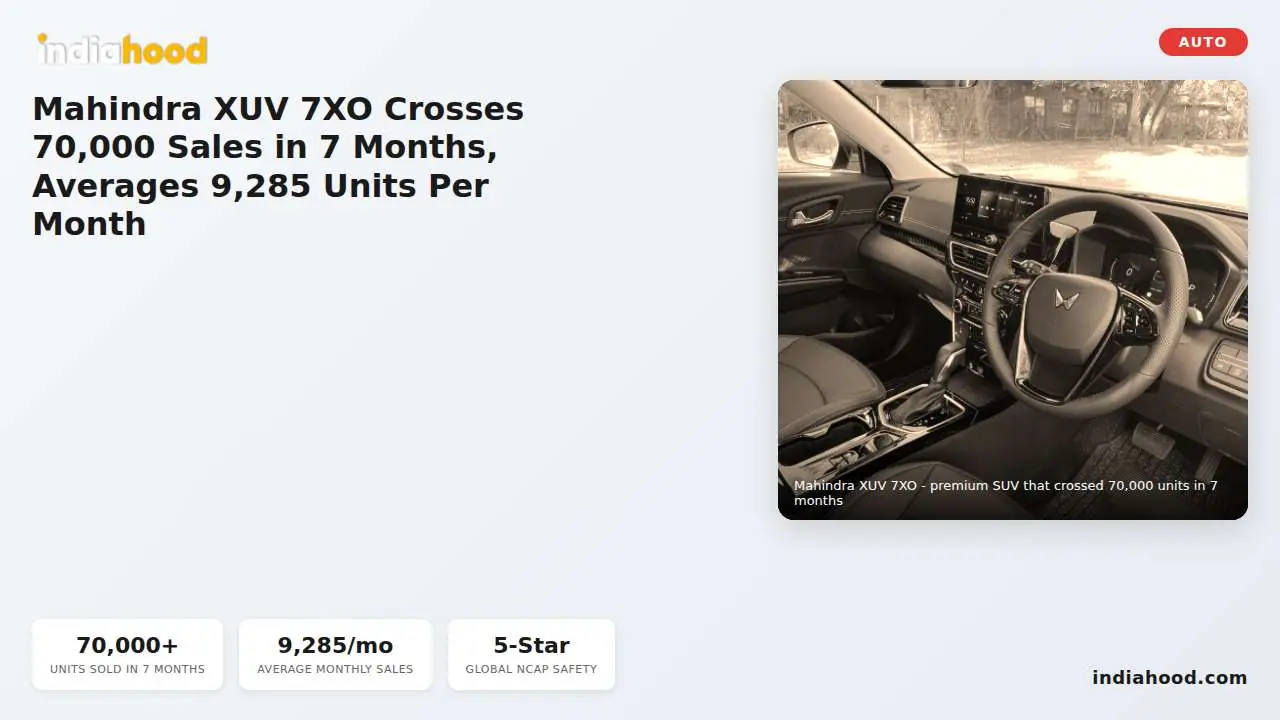 ih featured