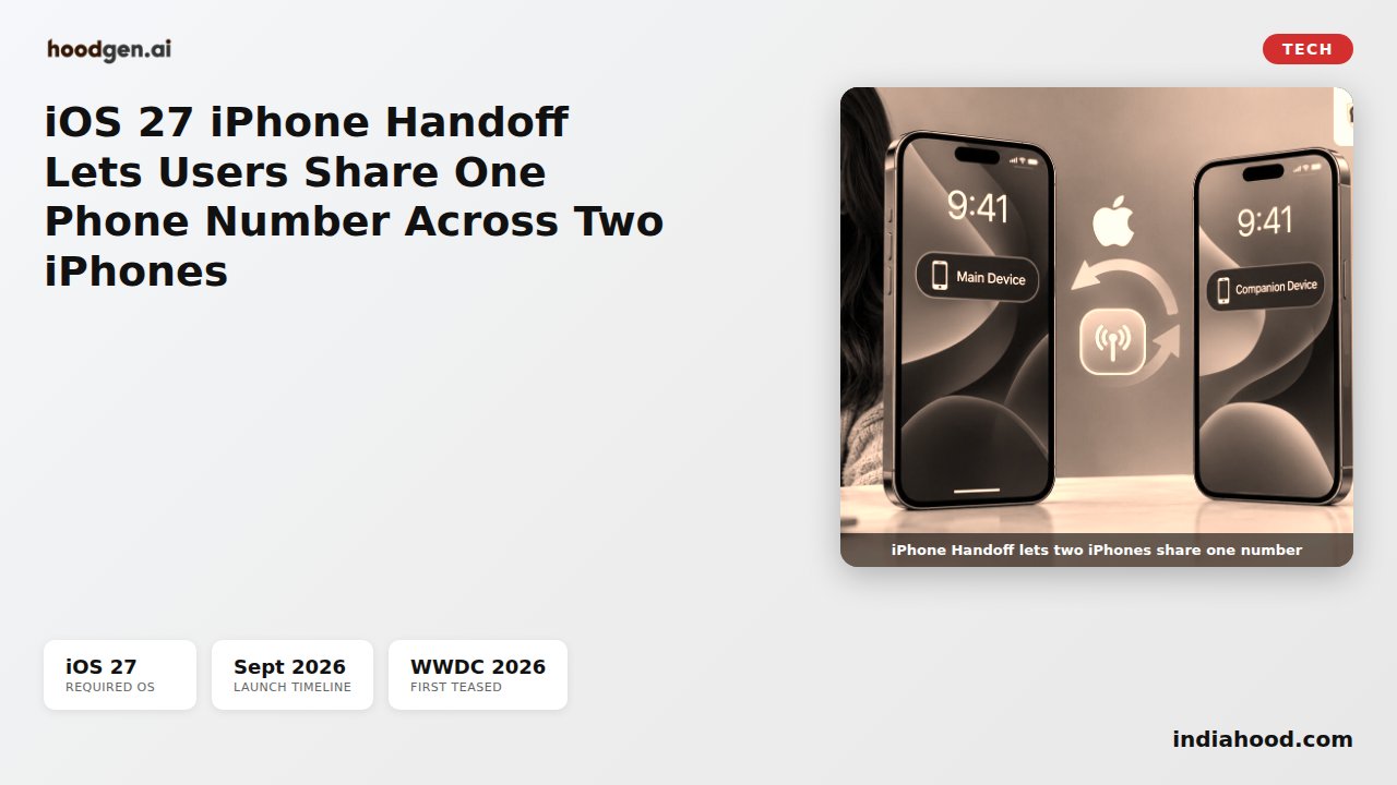 ih featured