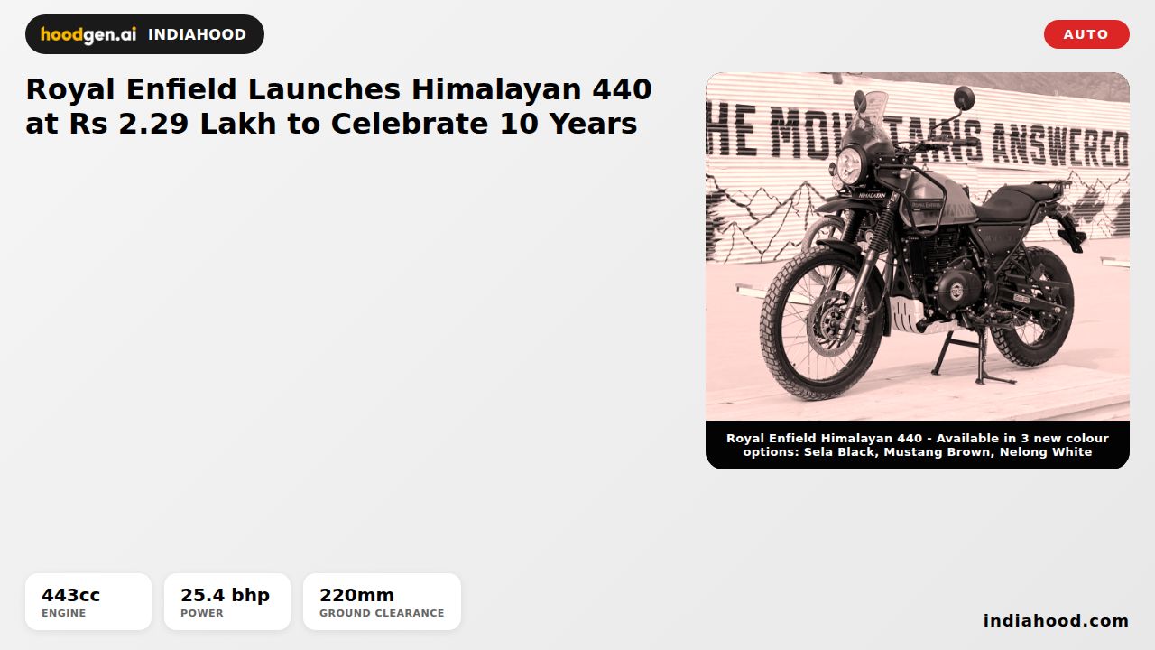 ih featured