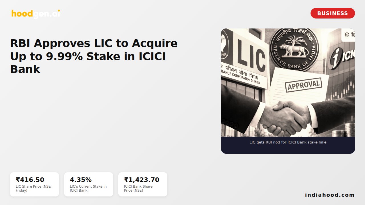 ih featured