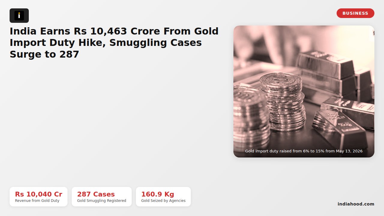 ih featured
