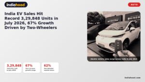 ih featured