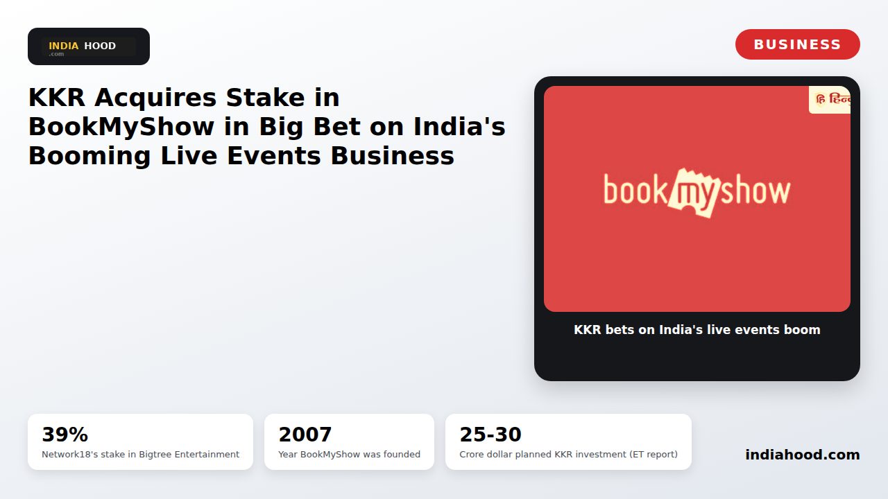 ih featured