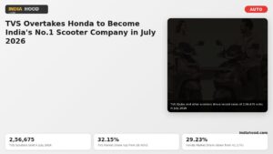 ih featured