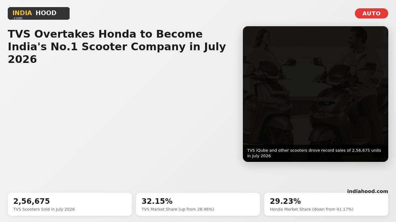 ih featured