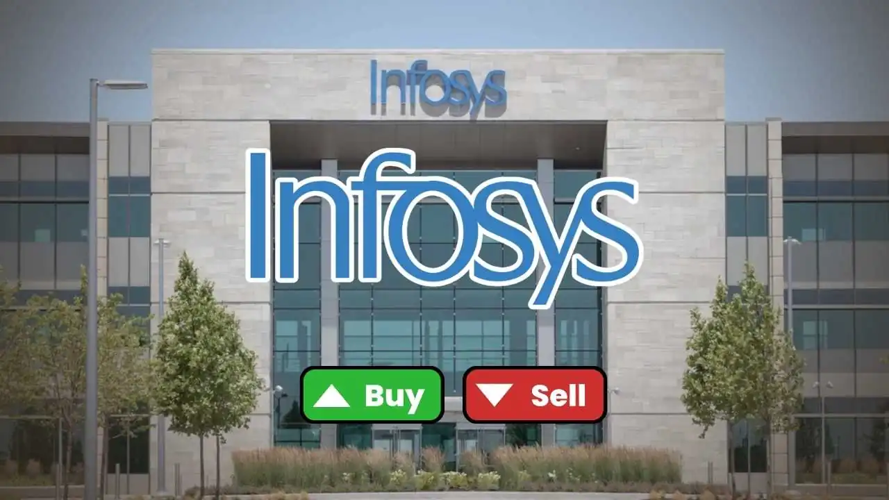 infosys share price
