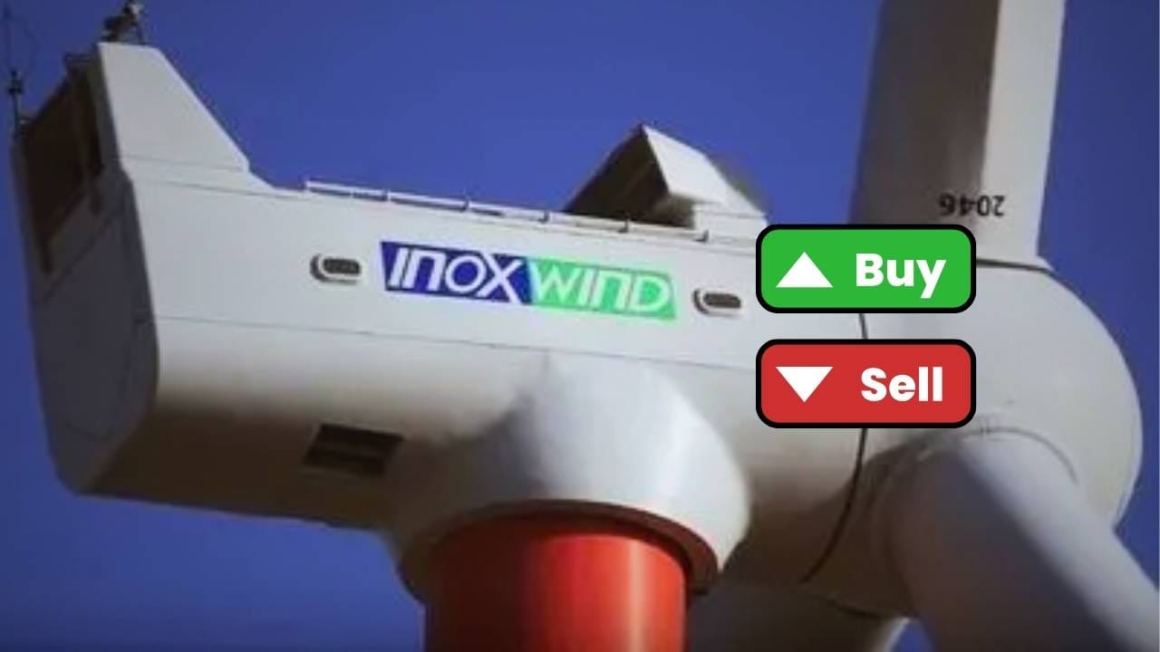 inox wind share price