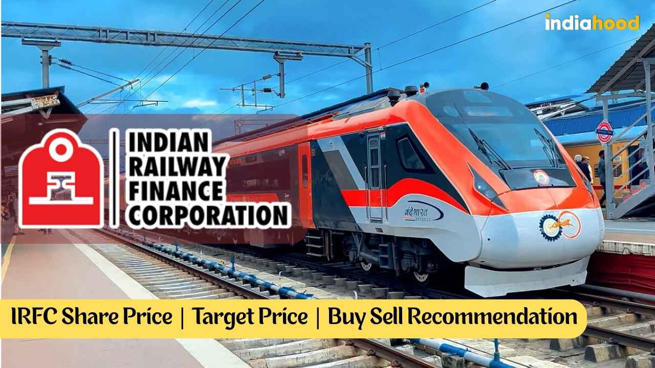 irfc share price buy sell recommendation