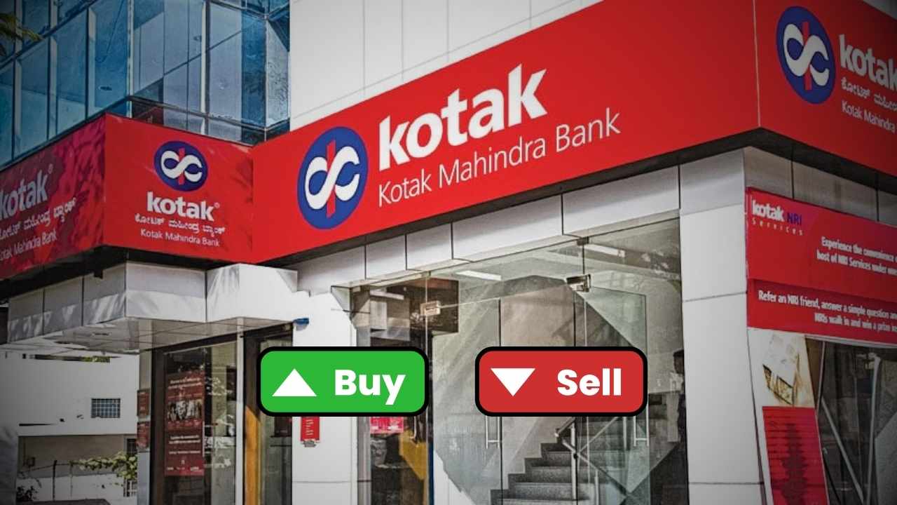 kotak mahindra bank share price