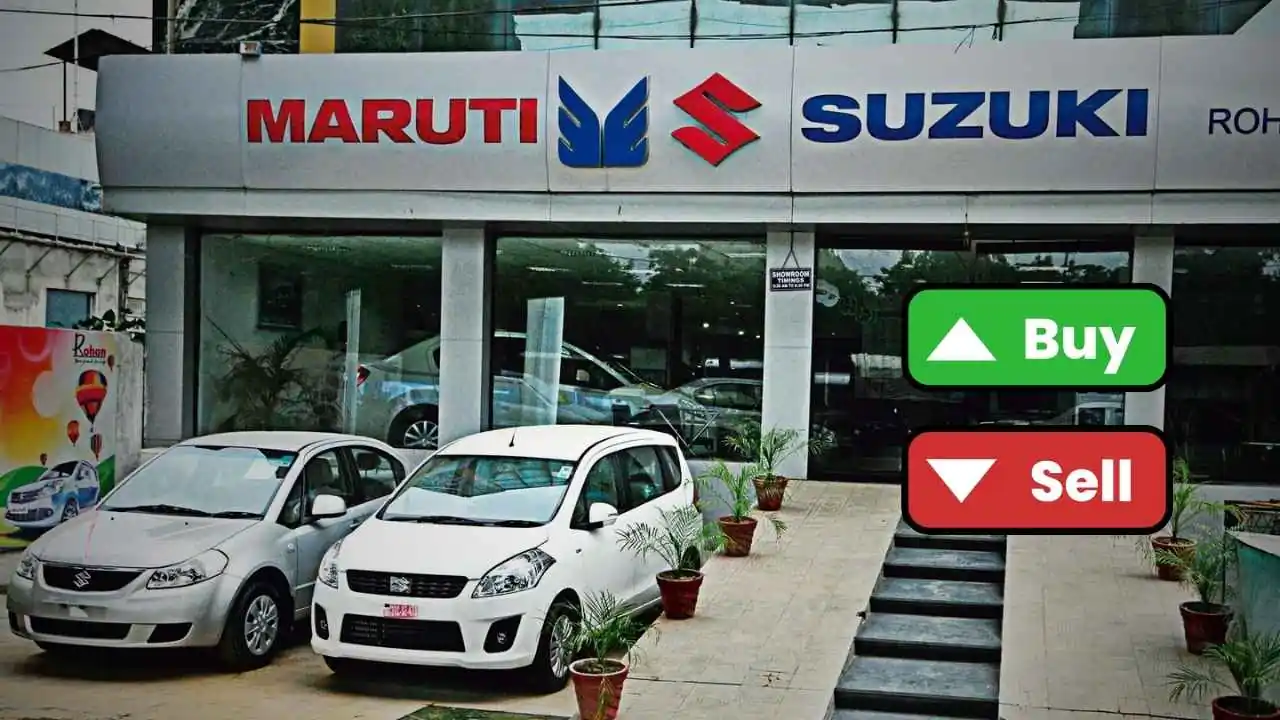maruti suzuki share price