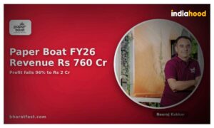 Paper Boat maker Hector Beverages reports ₹760 crore revenue in FY26 as profit plunges 96%