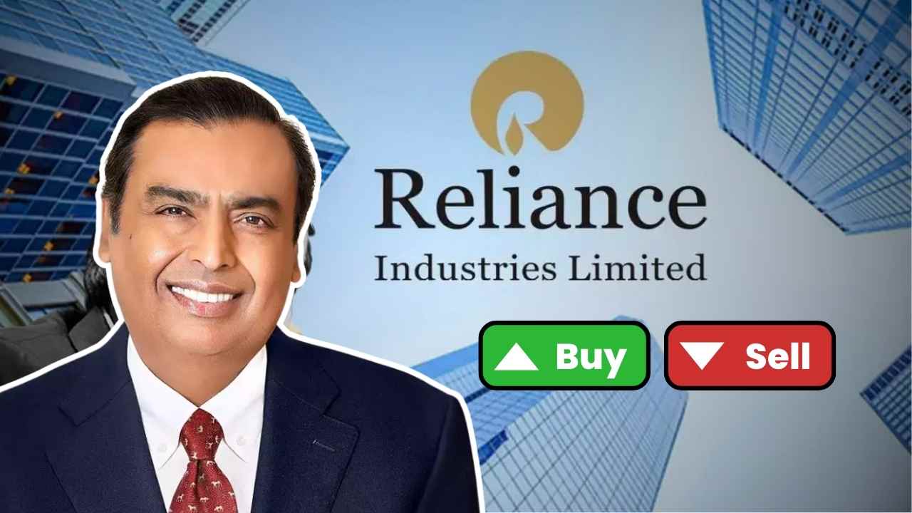 reliance industries share price