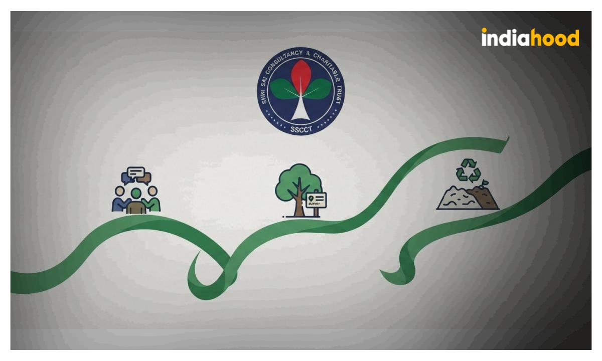 Shri Sai Consultancy and Charitable Trust Leads Maharashtra’s Cleanliness and Sustainability Drive