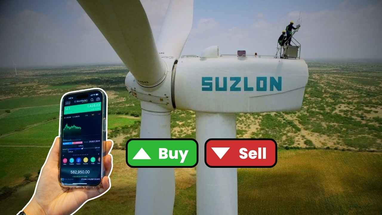 suzlon share price