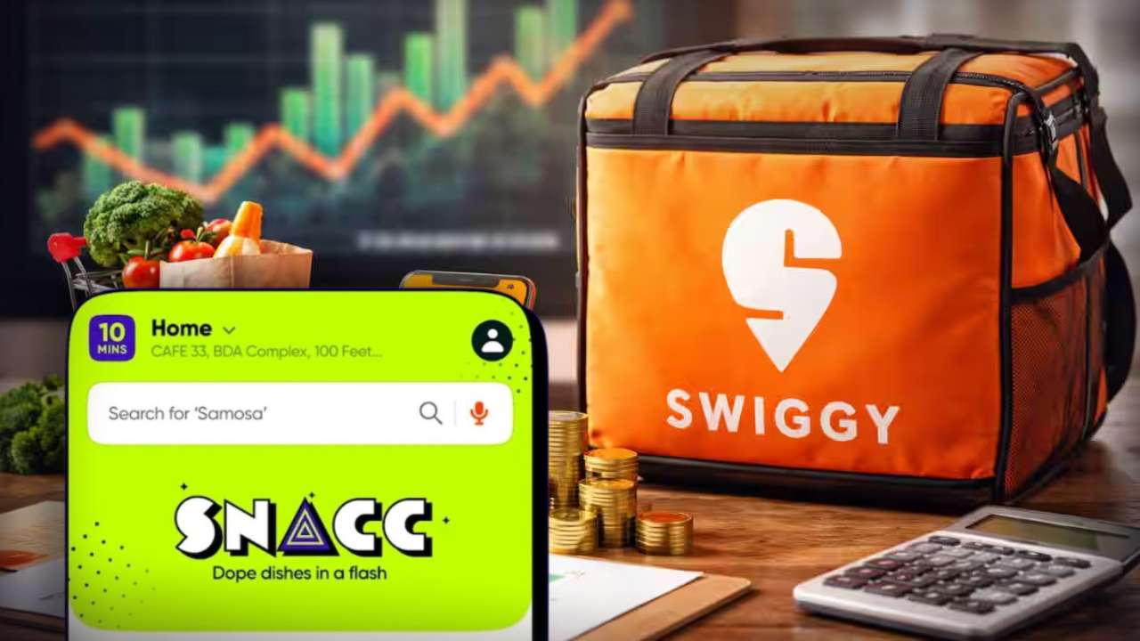 Swiggy Shuts 15-Minute Delivery App Snacc to Focus on Profitability and Core Food Business