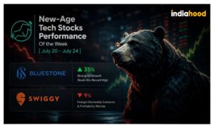 Swiggy Slips as BlueStone Shares Reach Record High
