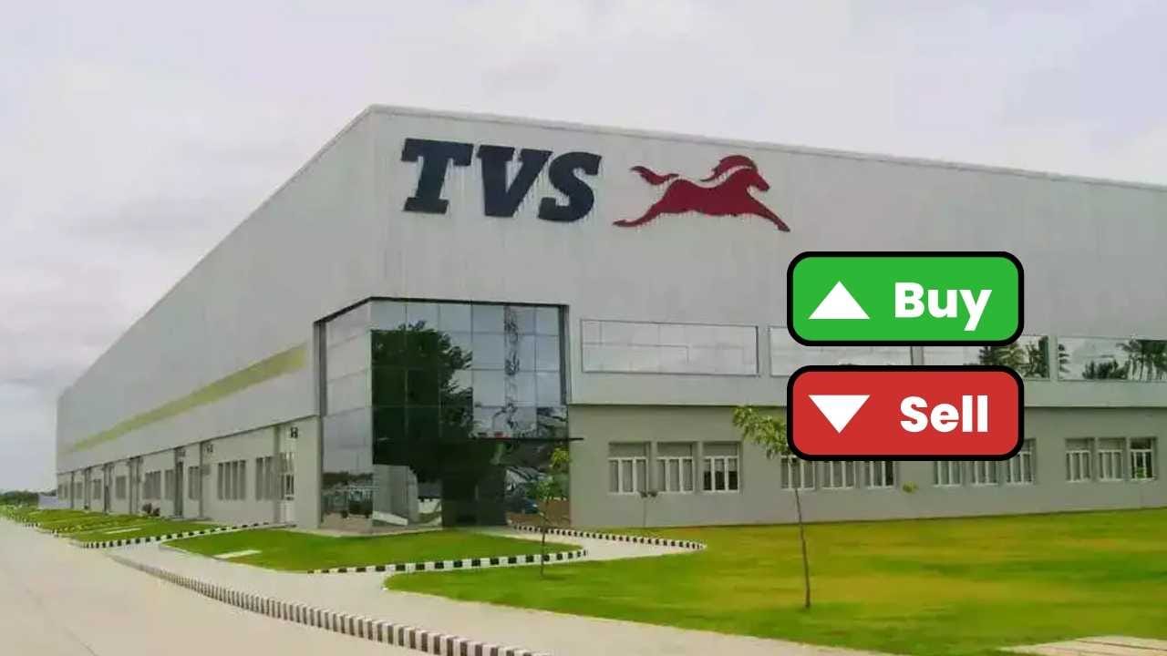 tvs motors share price